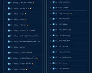 Abonnement IPTV France