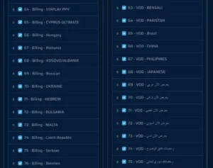 IPTV Channels Europe